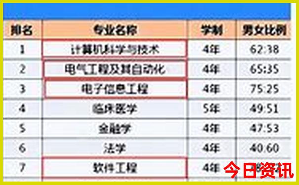 刘伯温一肖一码精准930